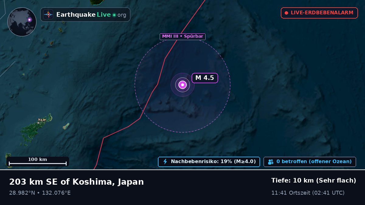 Nordpazifik (Japan)
