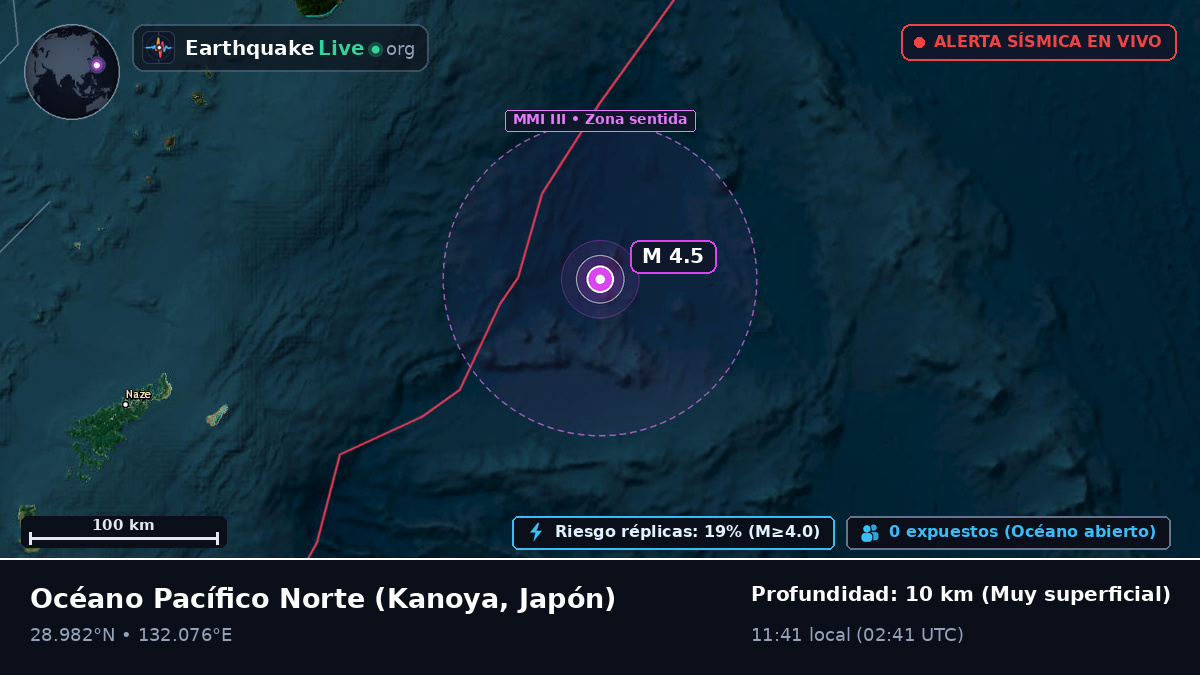 Océano Pacífico Norte (Japón)