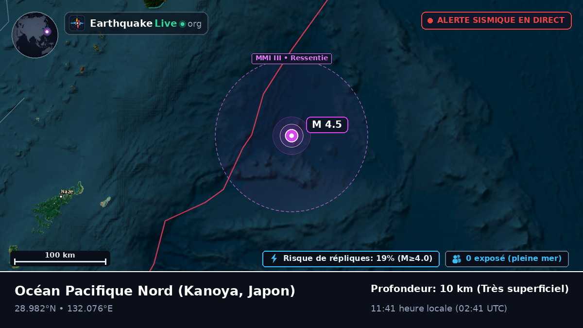 Océan Pacifique Nord (Japon)