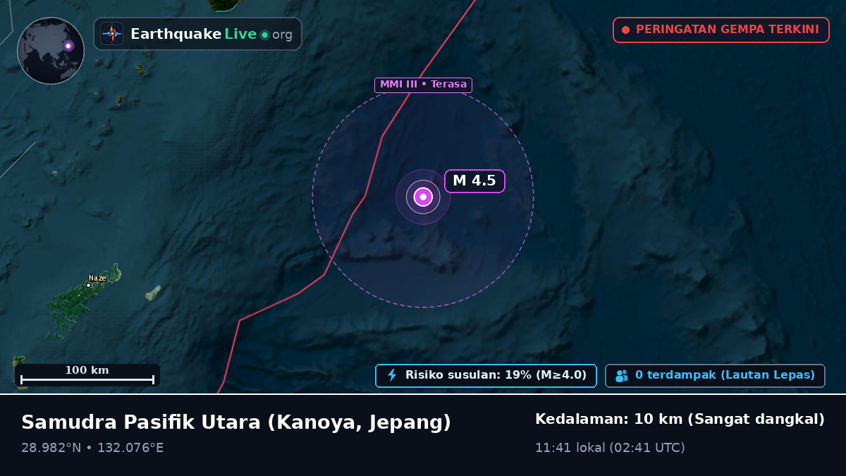 Samudra Pasifik Utara (Jepang)