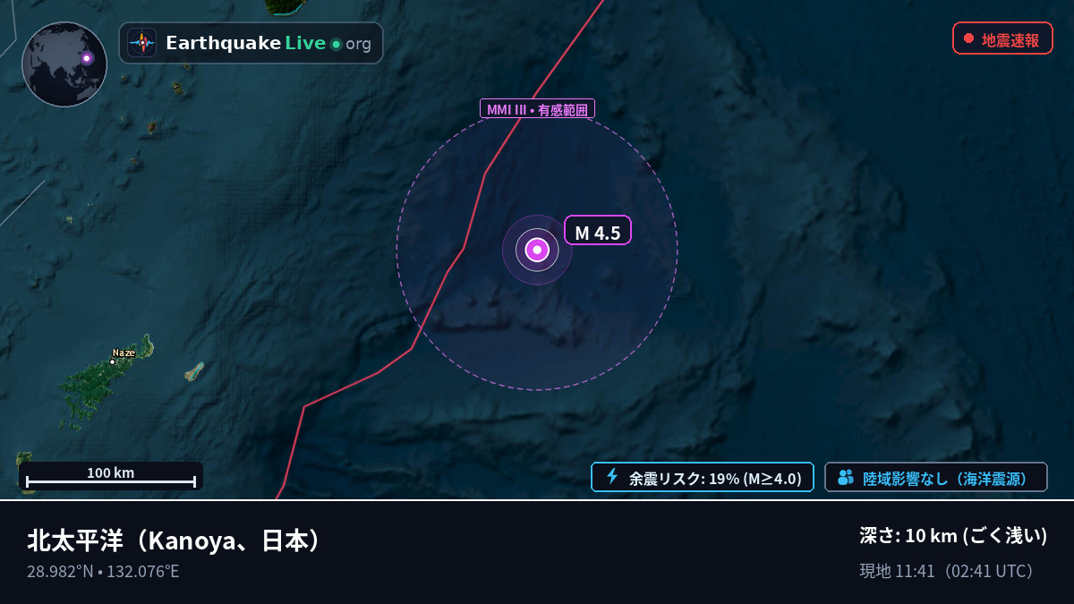 北太平洋 (日本)