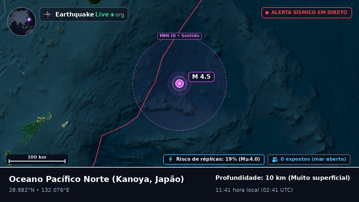 Oceano Pacífico Norte (Japão)