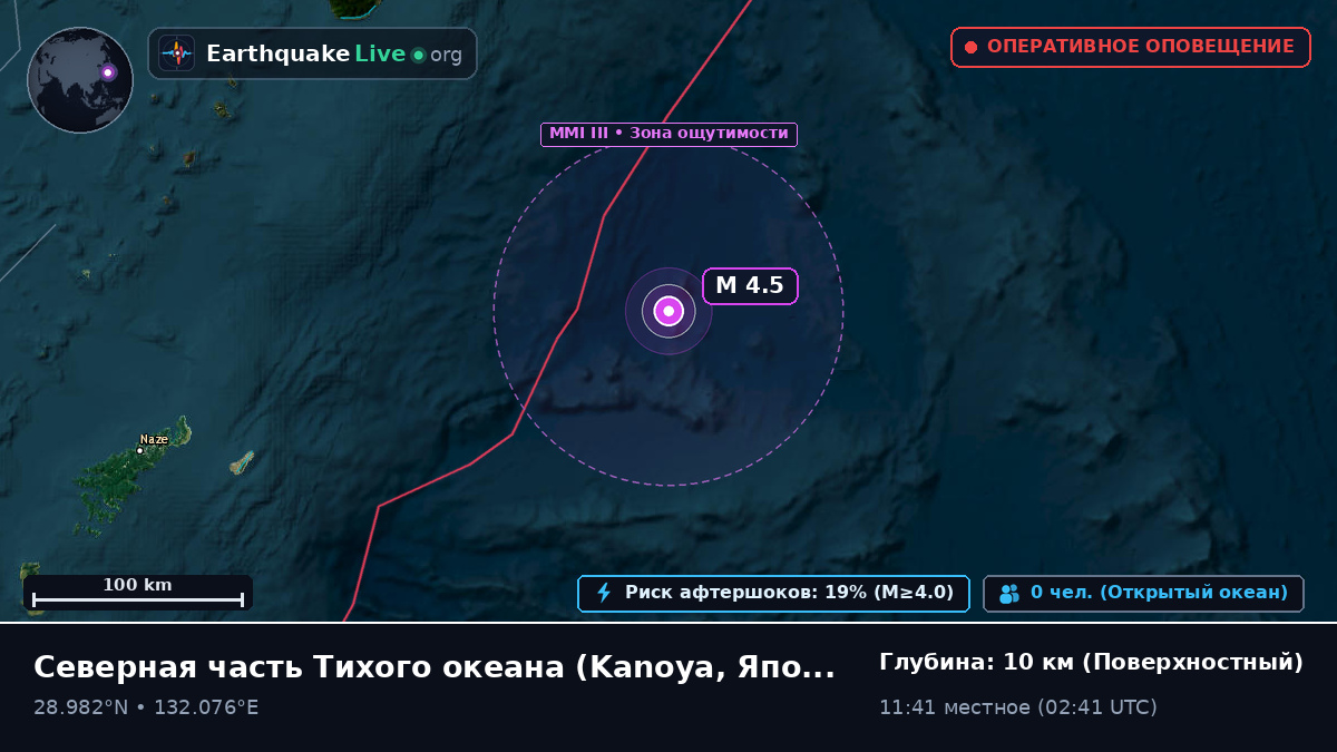 Северная часть Тихого океана (Япония)