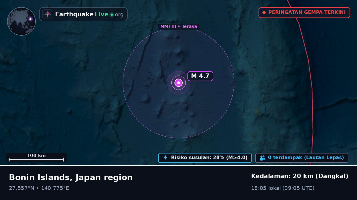 Samudra Pasifik Utara (Jepang)