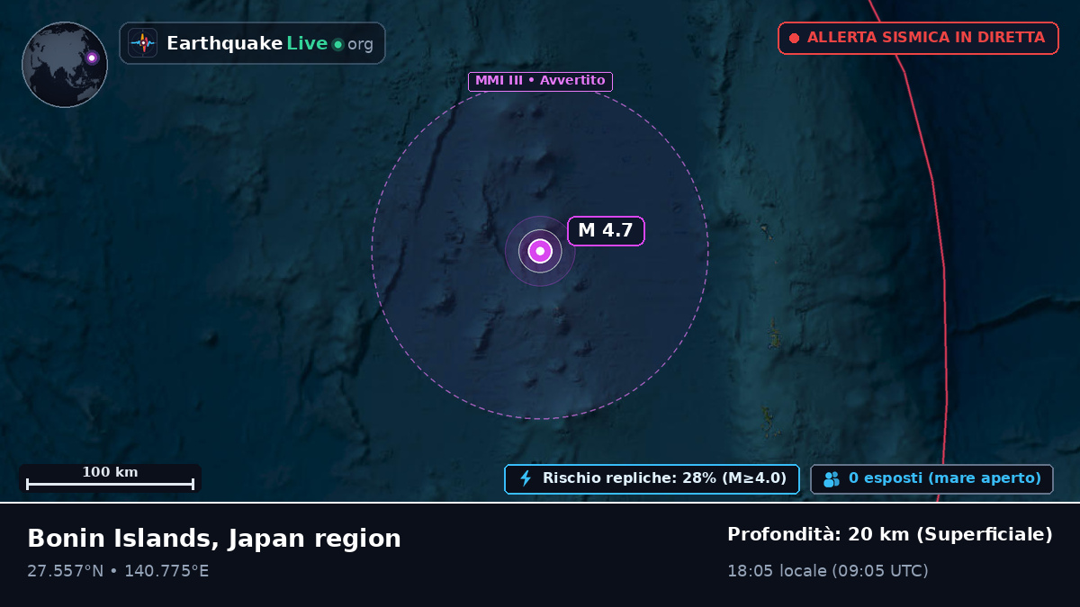 Oceano Pacifico settentrionale (Giappone)