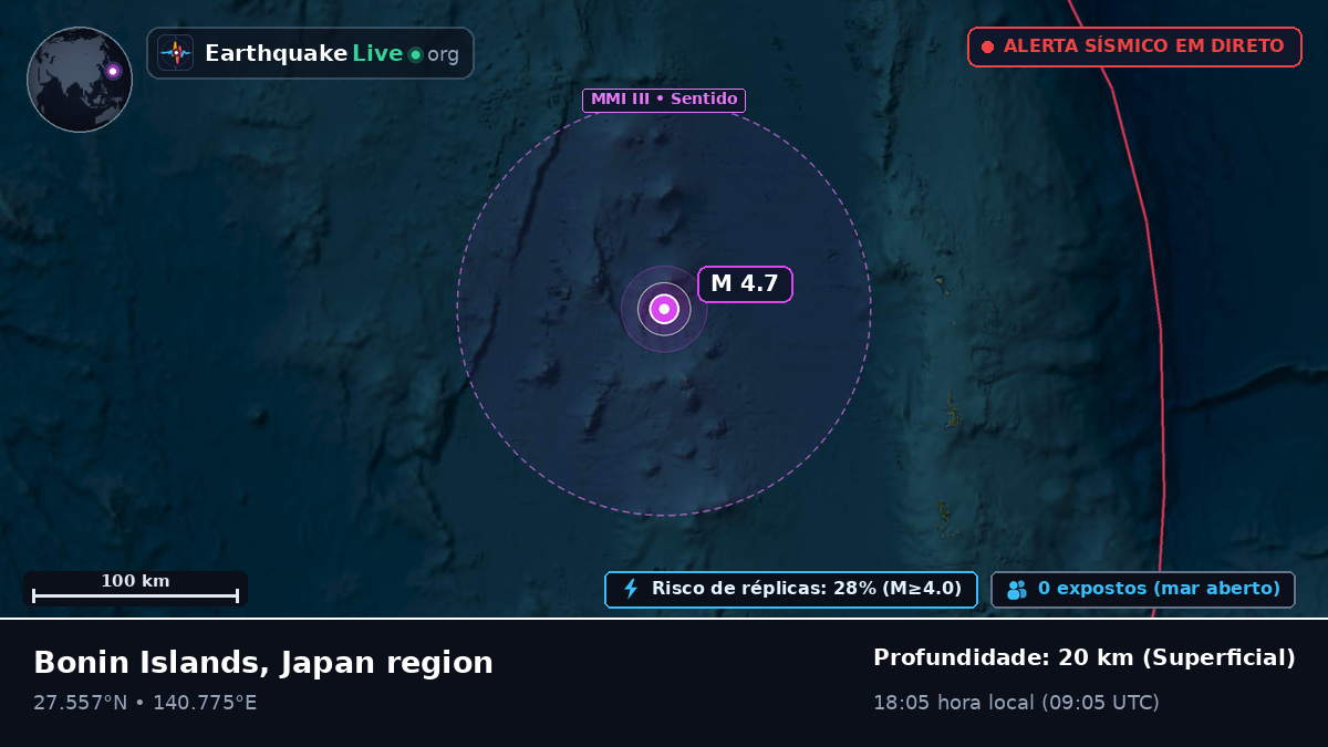 Oceano Pacífico Norte (Japão)