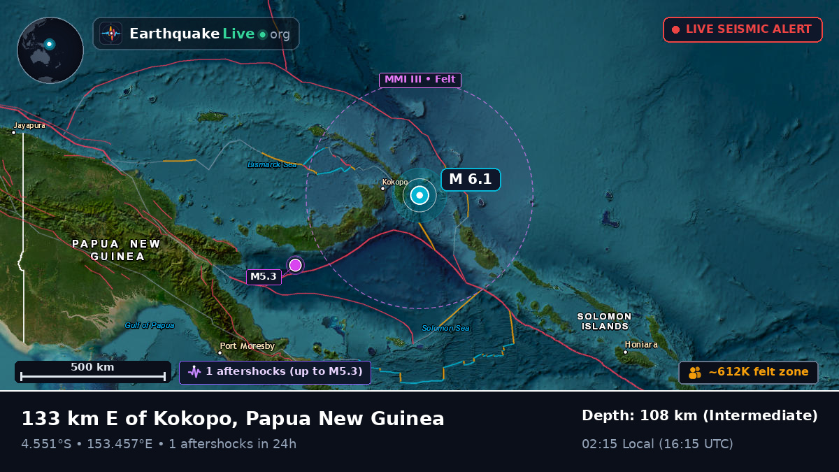 Off the coast of Rabaul, Papua New Guinea