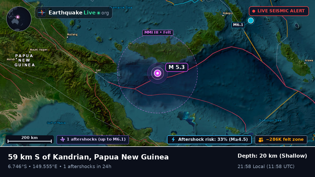 Solomon Sea (Papua New Guinea)