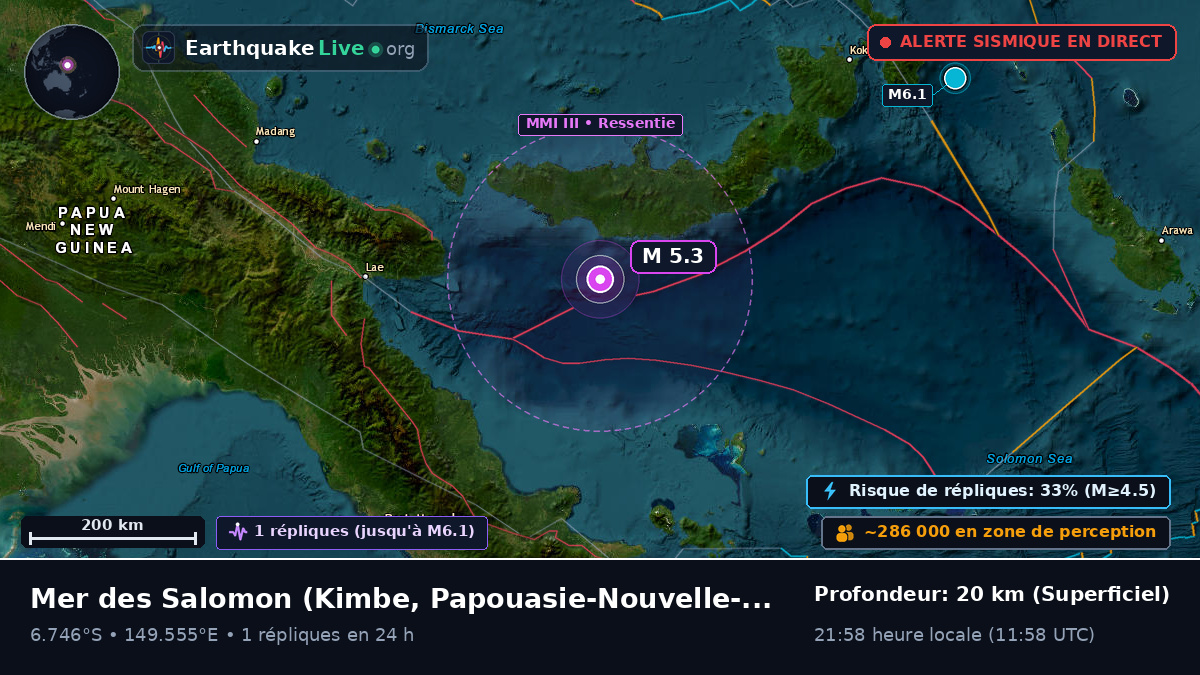Mer des Salomon (Papouasie-Nouvelle-Guinée)