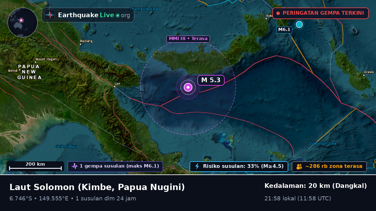 Laut Solomon (Papua Nugini)