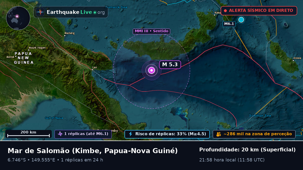 Mar de Salomão (Papua-Nova Guiné)