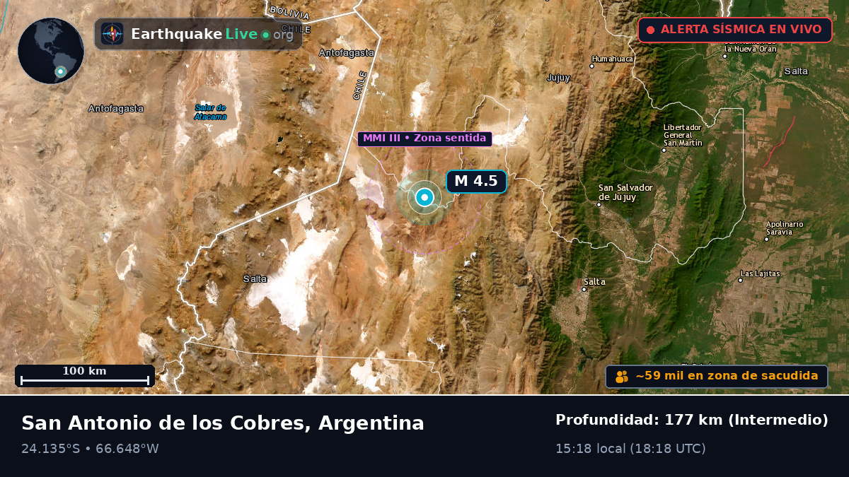 Salta, Argentina