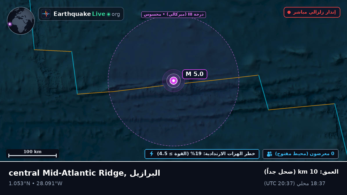شمال المحيط الأطلسي (البرازيل)
