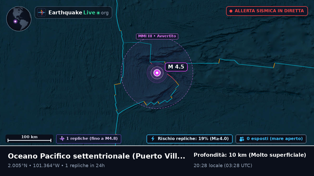 Oceano Pacifico settentrionale (Ecuador)