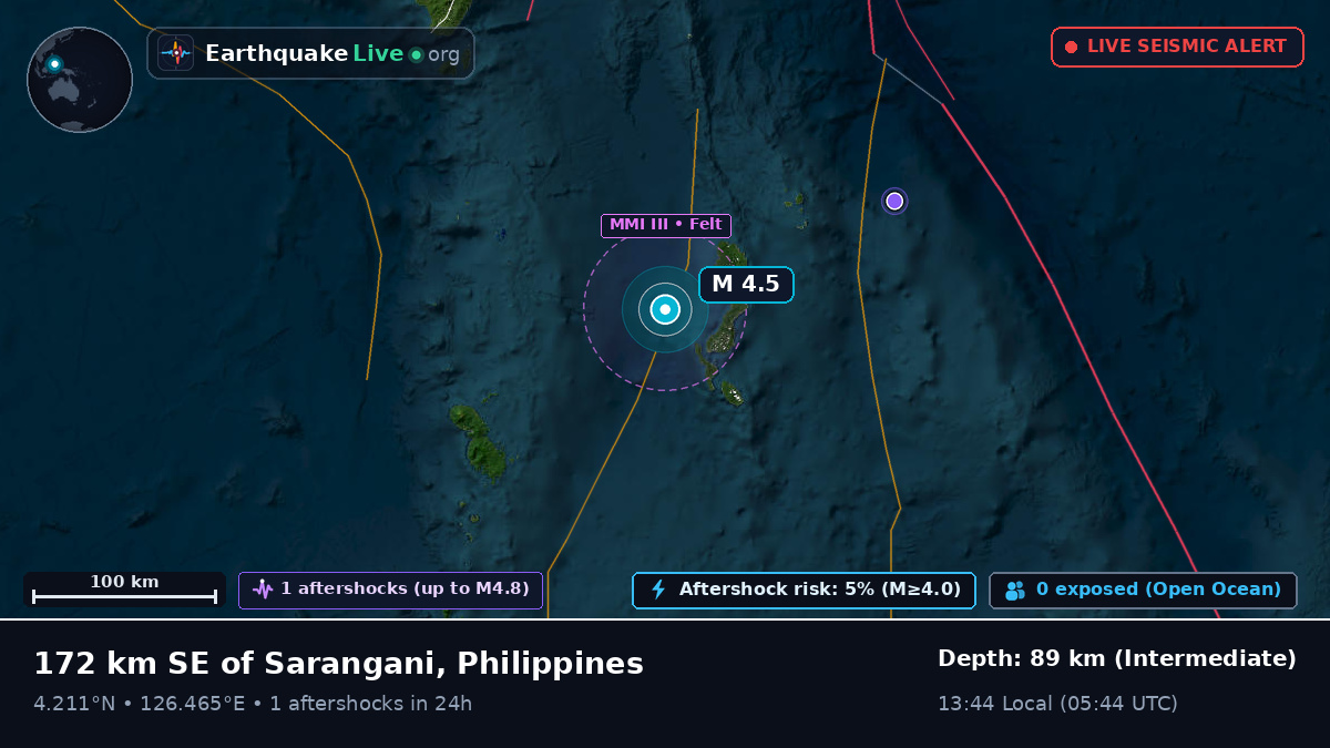 North Pacific Ocean (Philippines)