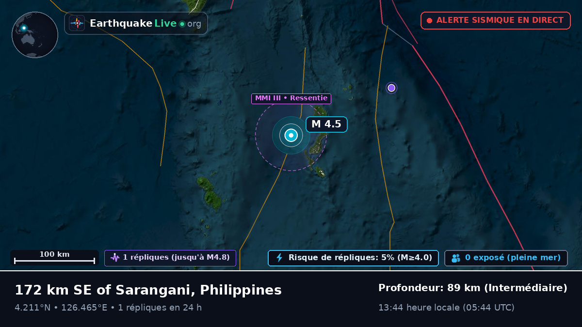 Océan Pacifique Nord (Philippines)