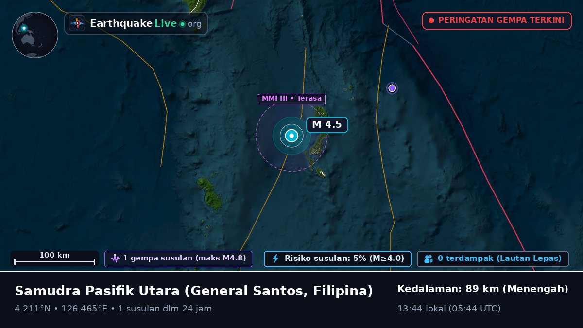 Samudra Pasifik Utara (Filipina)