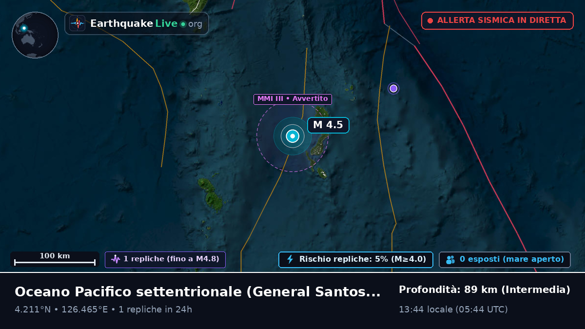 Oceano Pacifico settentrionale (Filippine)