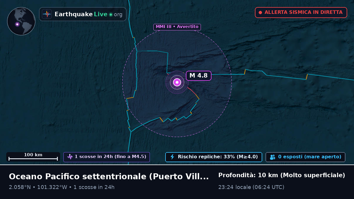 Oceano Pacifico settentrionale (Ecuador)