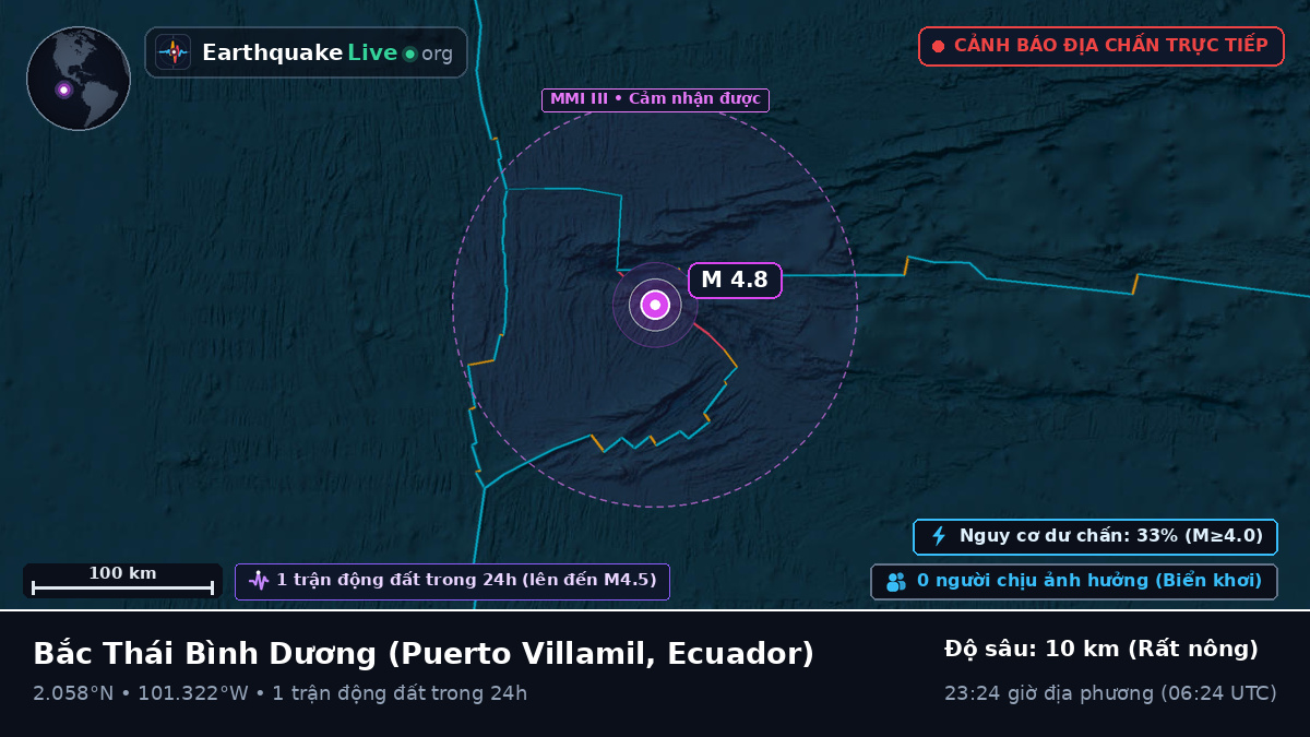 Bắc Thái Bình Dương (Ecuador)