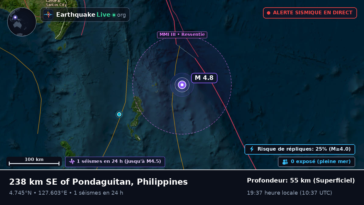 Océan Pacifique Nord (Philippines)