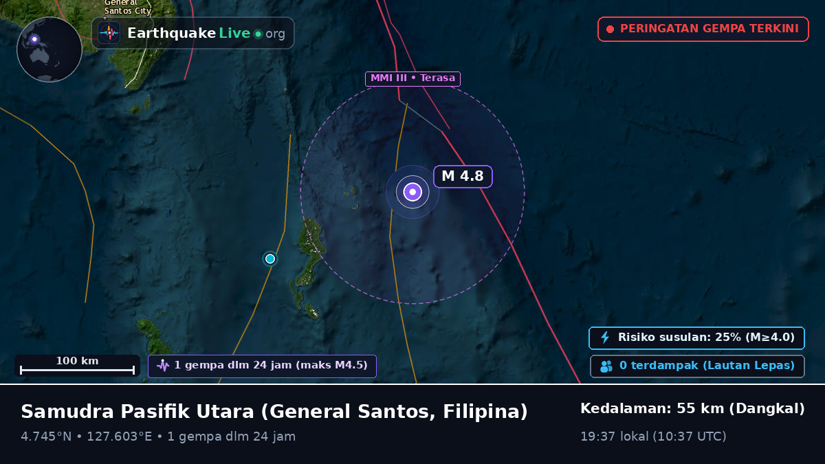 Samudra Pasifik Utara (Filipina)