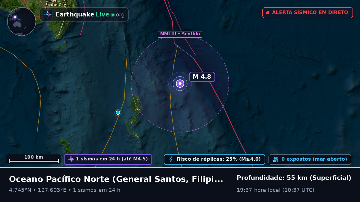 Oceano Pacífico Norte (Filipinas)