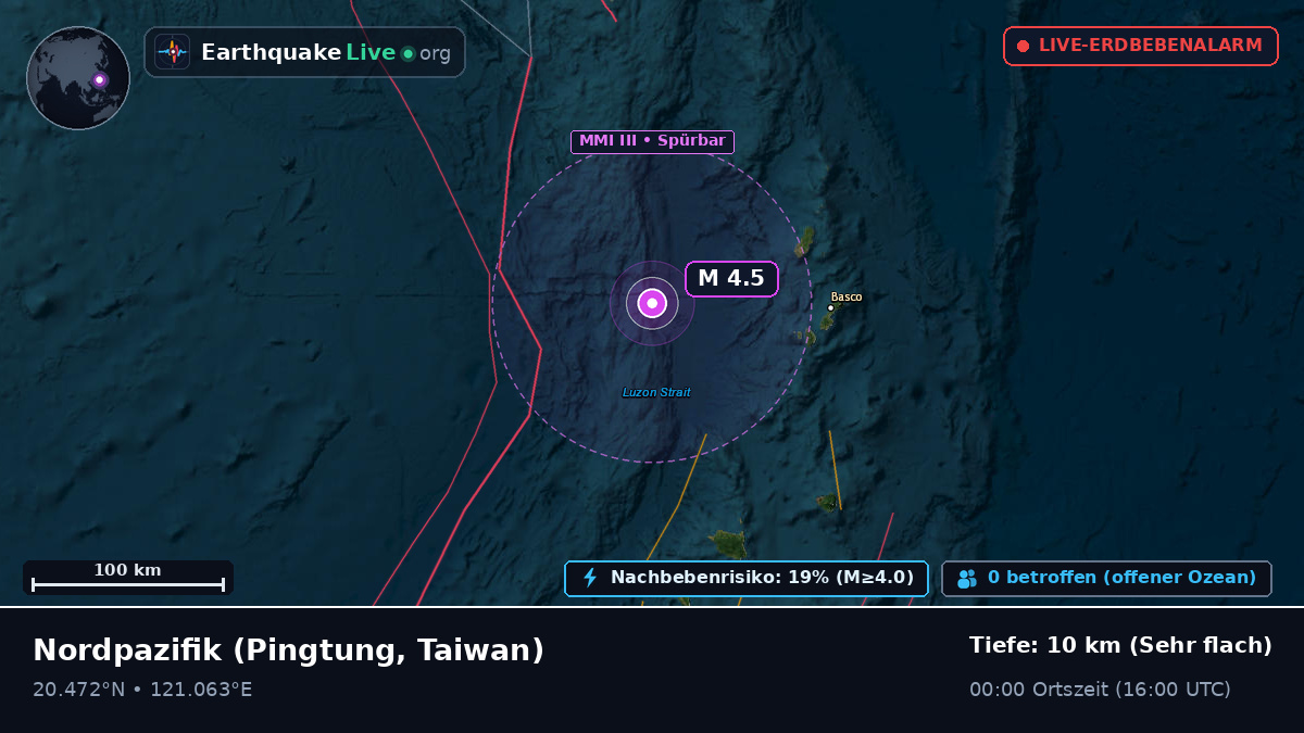 Nordpazifik (Taiwan)