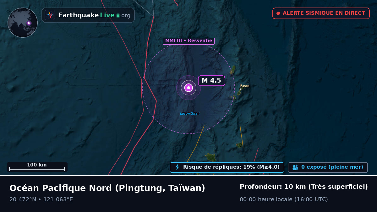 Océan Pacifique Nord (Taïwan)