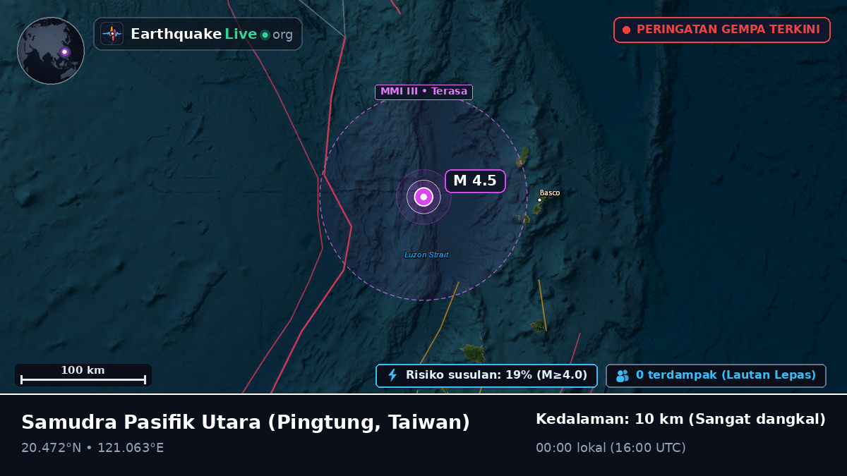 Samudra Pasifik Utara (Taiwan)
