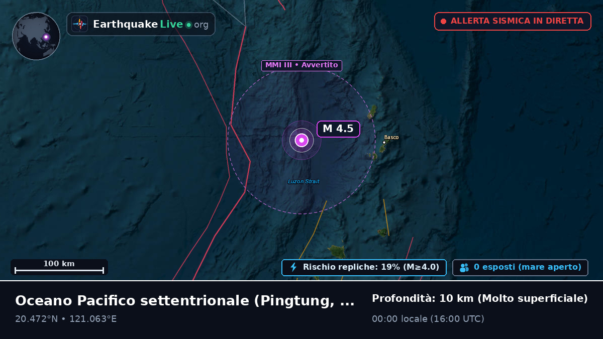 Oceano Pacifico settentrionale (Taiwan)