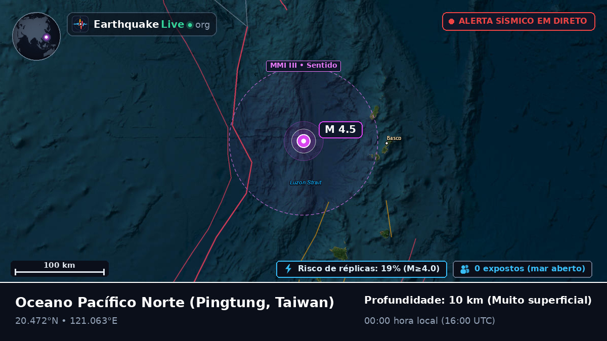 Oceano Pacífico Norte (Taiwan)