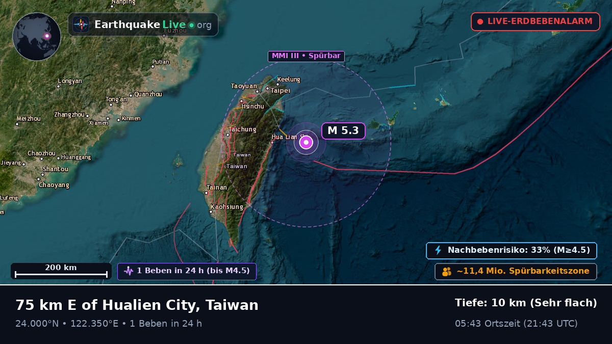 Philippinensee (Taiwan)