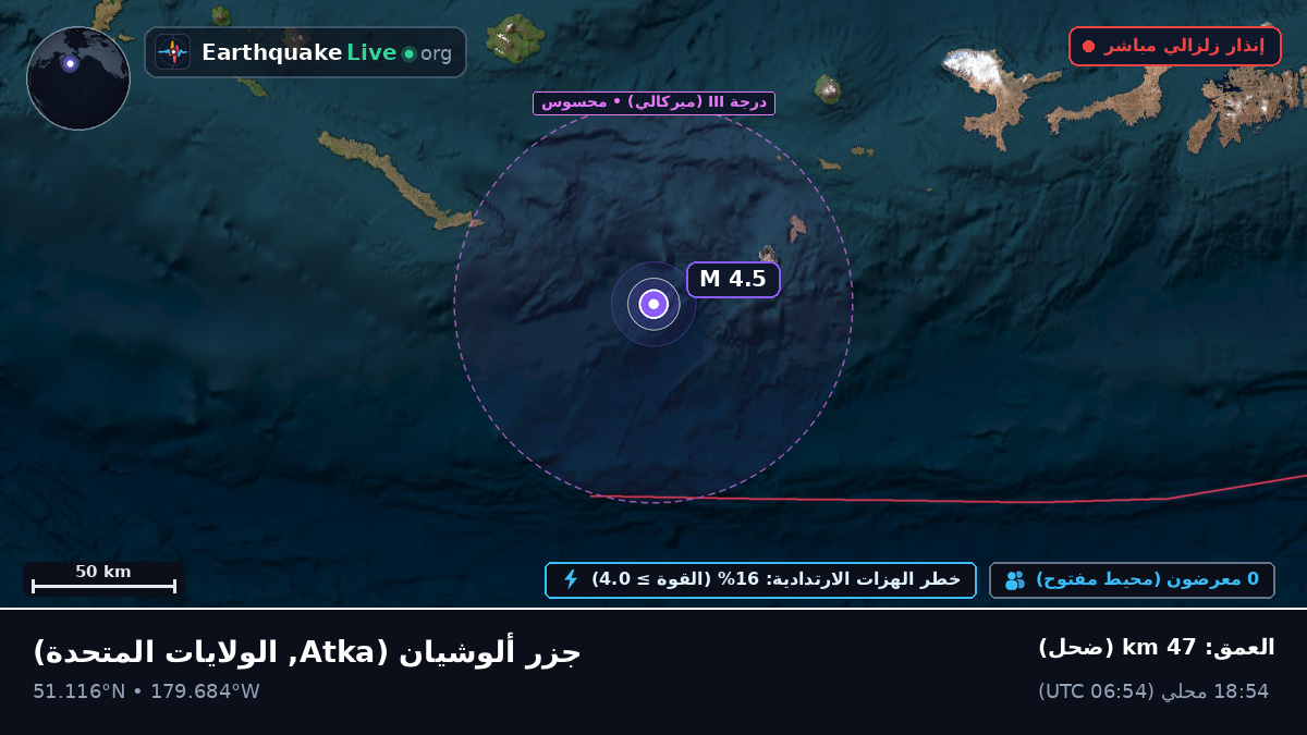 جزر ألوشيان (الولايات المتحدة)