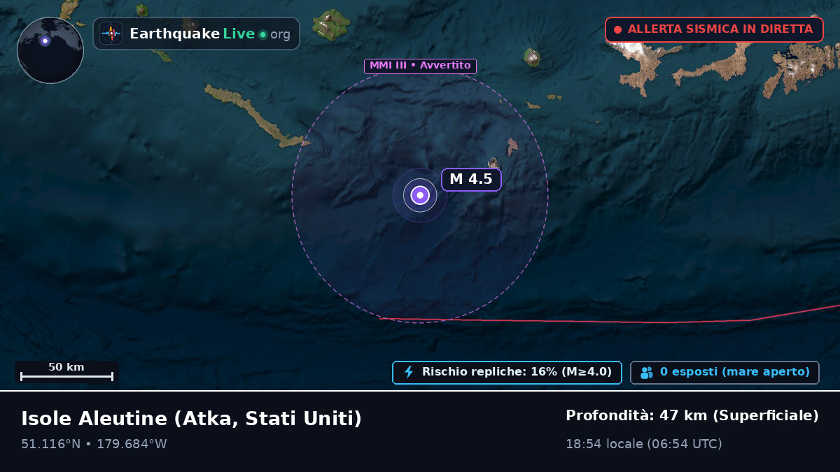 Isole Aleutine (Stati Uniti)