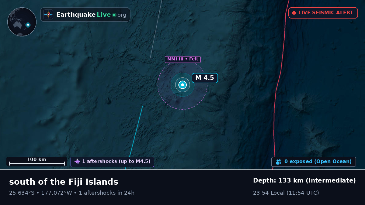 South Pacific Ocean (Kermadec Islands)