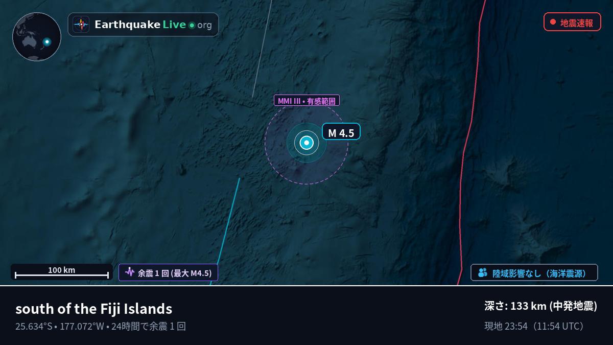 南太平洋 (Kermadec Islands)