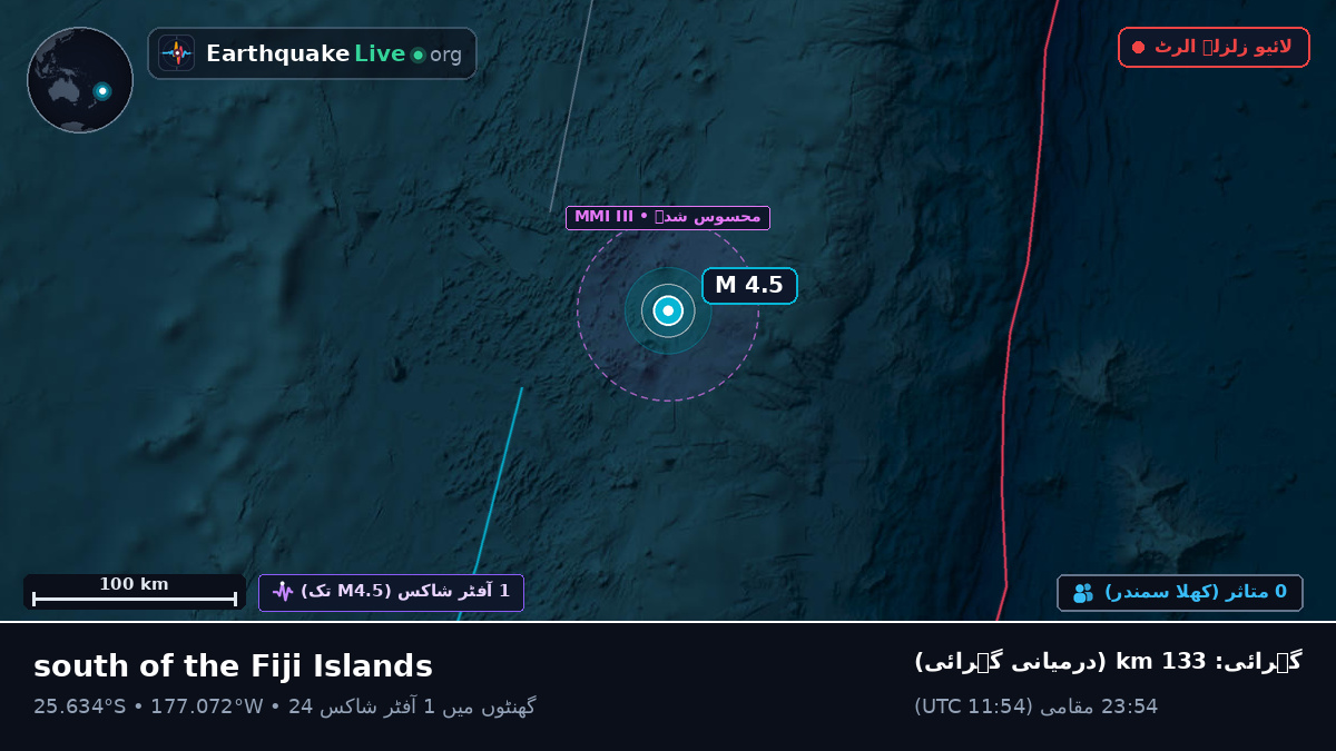 جنوبی بحر الکاہل (Kermadec Islands)