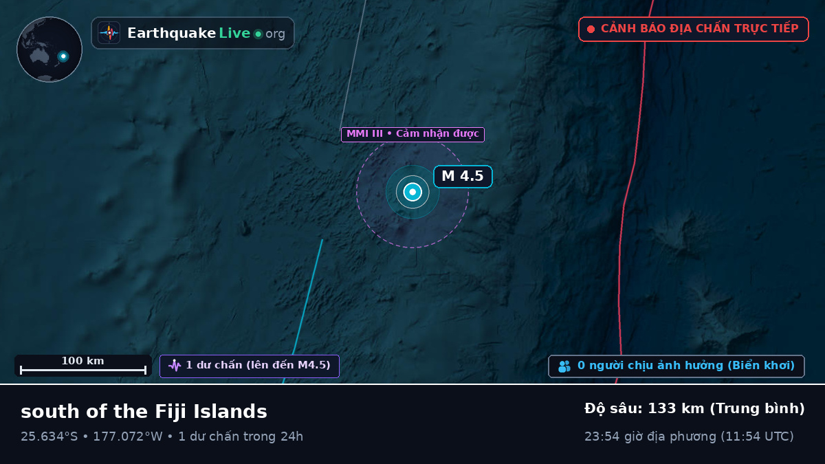Nam Thái Bình Dương (Kermadec Islands)