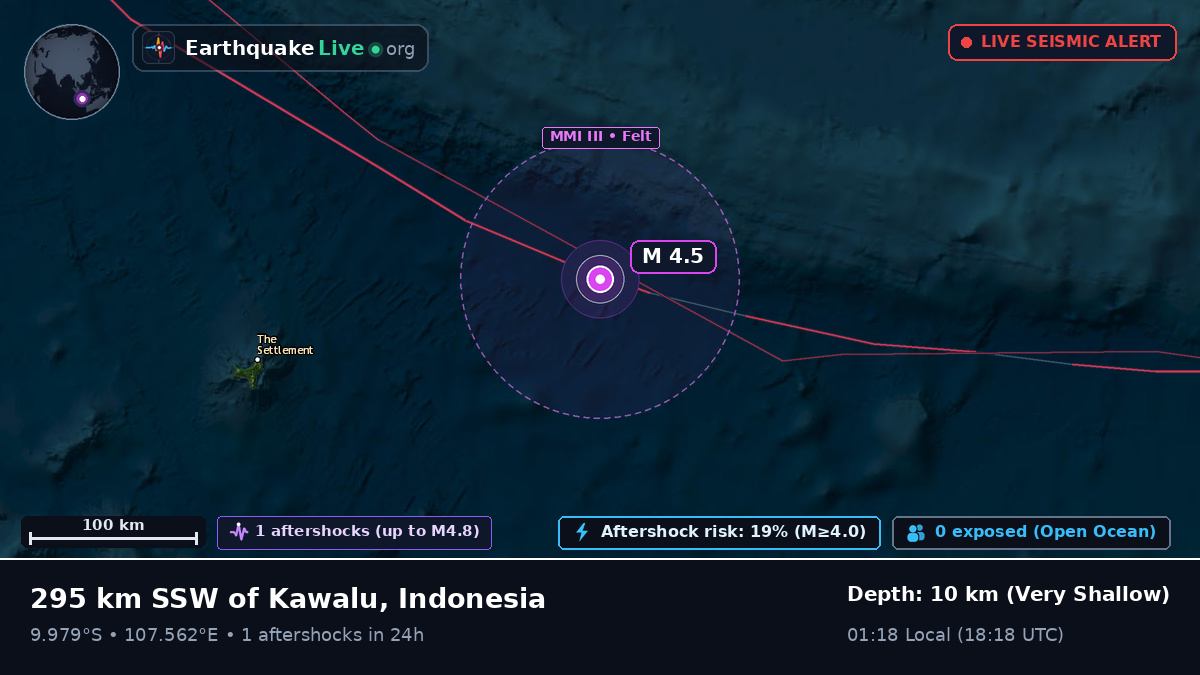 Indian Ocean (Indonesia)