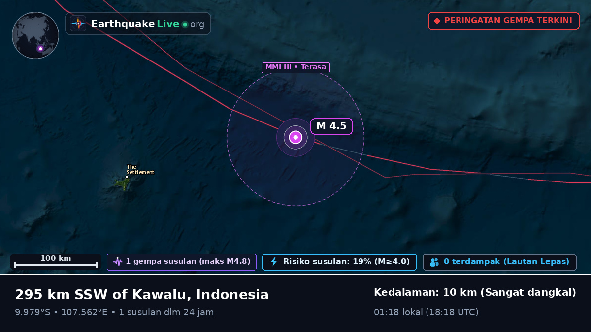 Samudra Hindia (Indonesia)