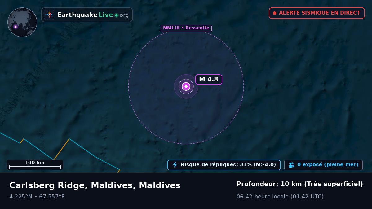 Océan Indien (Maldives)