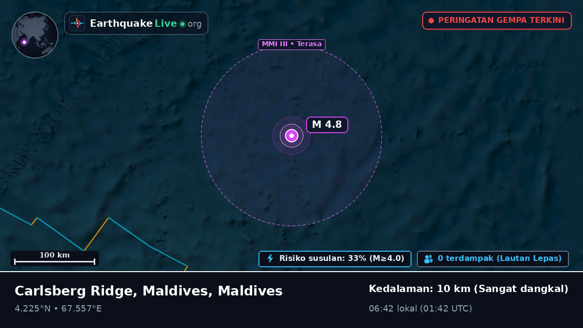 Samudra Hindia (Maldives)
