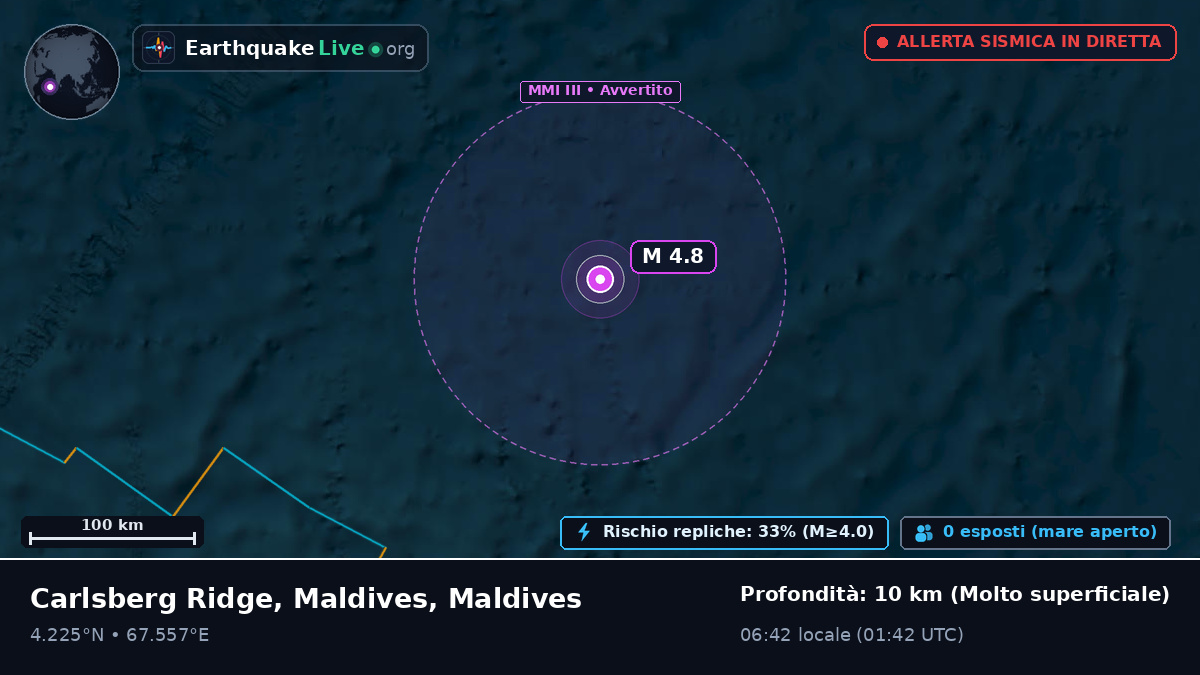 Oceano Indiano (Maldives)