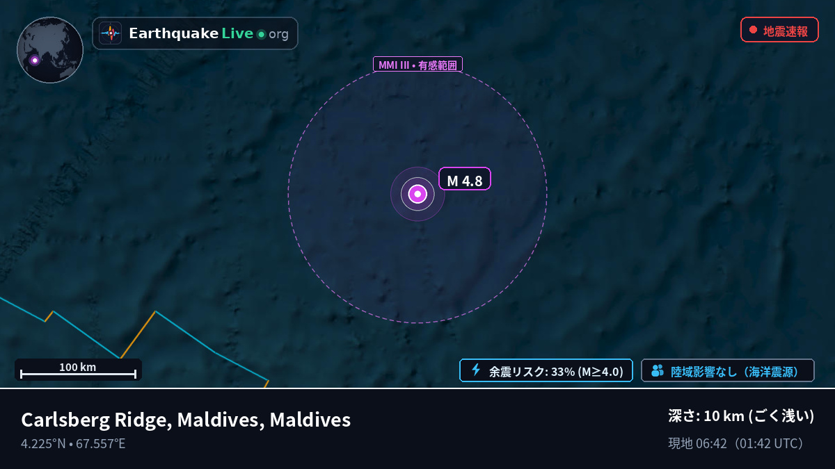 インド洋 (Maldives)