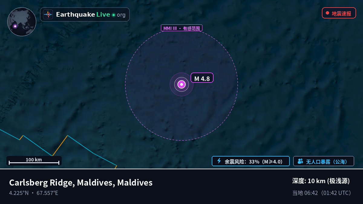 印度洋 (Maldives)
