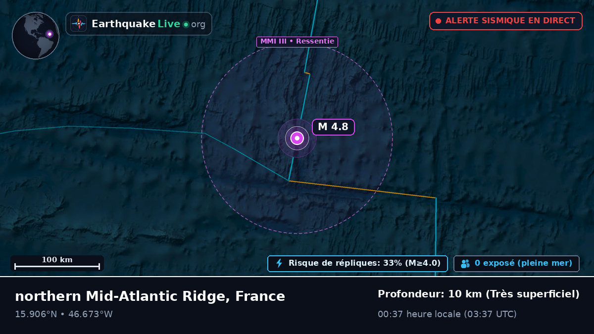 Océan Atlantique Nord (France)
