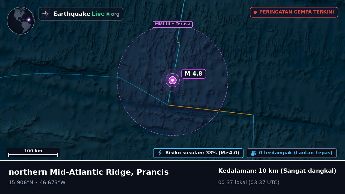Samudra Atlantik Utara (Prancis)