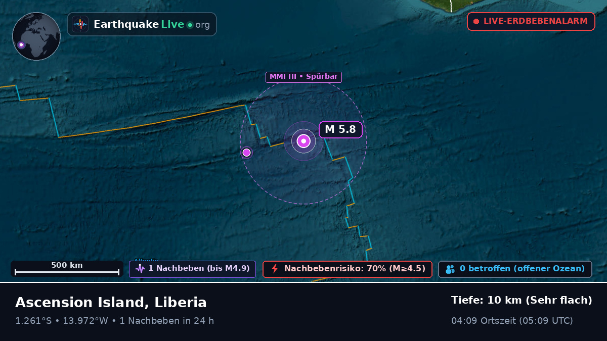 Südatlantik (Liberia)