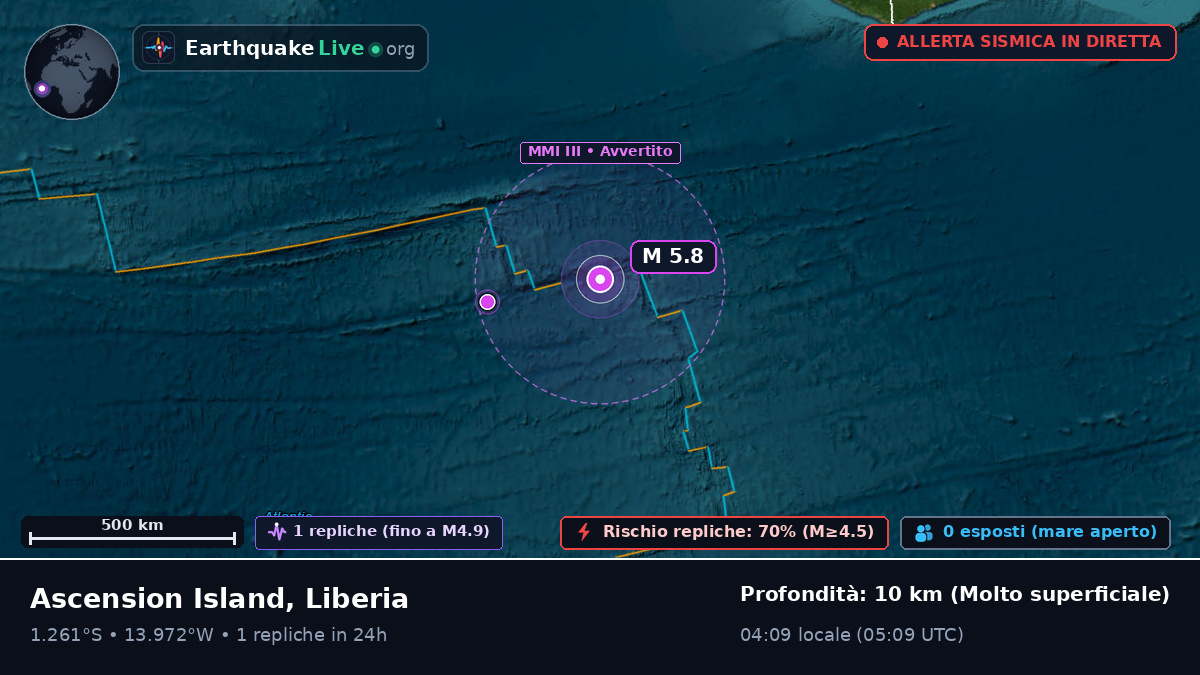 Oceano Atlantico meridionale (Liberia)
